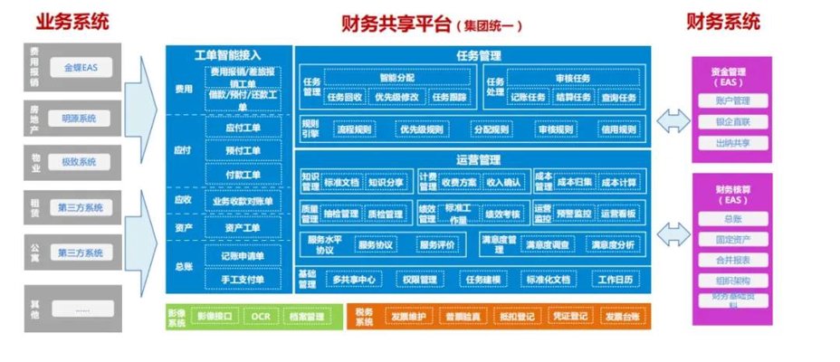公益组织财务处理全流程指南:从捐赠收入确认到年度税务申报